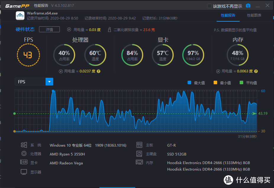 新生开学笔记本不是唯一选择，比iPad小一半，锐龙5+WiFi6+NAS硬刚ITX小钢炮