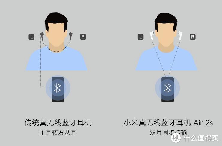 开学宿舍25件必备神器（租房也可用）毕业学长直呼内行！ 自用送男女朋友都可以