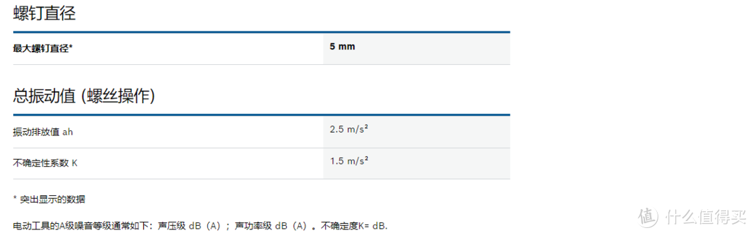 博世Bosch GO 2电动螺丝刀开箱