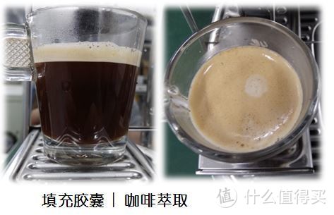  使用铝箔纸封装Nespresso胶囊壳制作Espresso