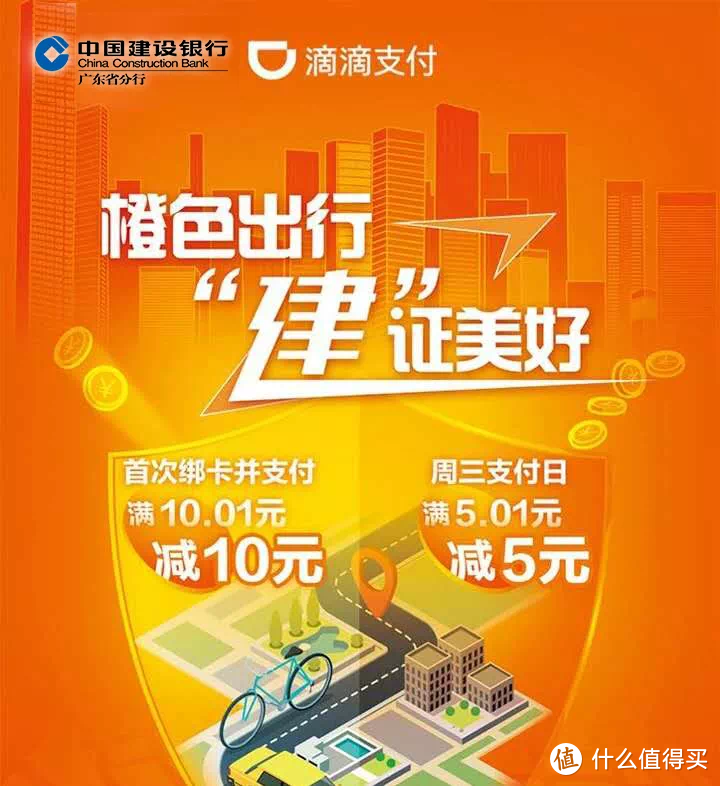 【广东（深圳除外）篇】2020下半年建行信用卡活动小结