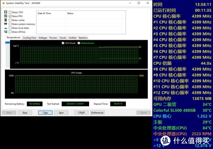 AMD 3900X 4.4Ghz达成！九州风神（Deepcool）堡垒360EX深度超频测试