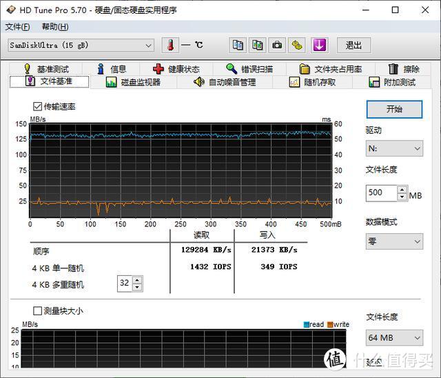 再也不怕U口不够了：Orico奥睿科分控10口USB3.0分线器上手体验