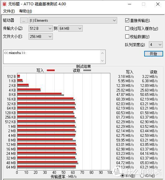 USB接口不够？数据传输太慢？可以试试这款工业级集线器