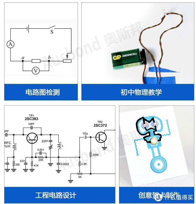 现在的文具都这么高级了吗？80后至10后的文具演变史