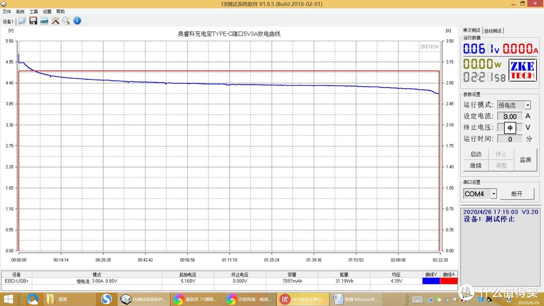 全协议输出，让你随时随地想充就充——奥睿科SLA-CM10充电宝简评