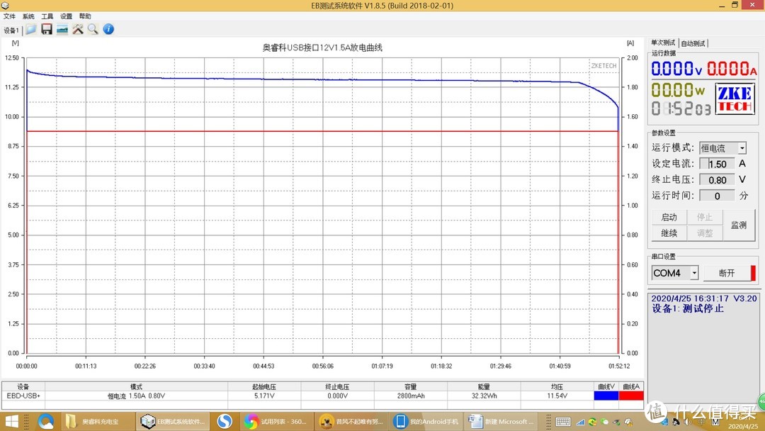 全协议输出，让你随时随地想充就充——奥睿科SLA-CM10充电宝简评