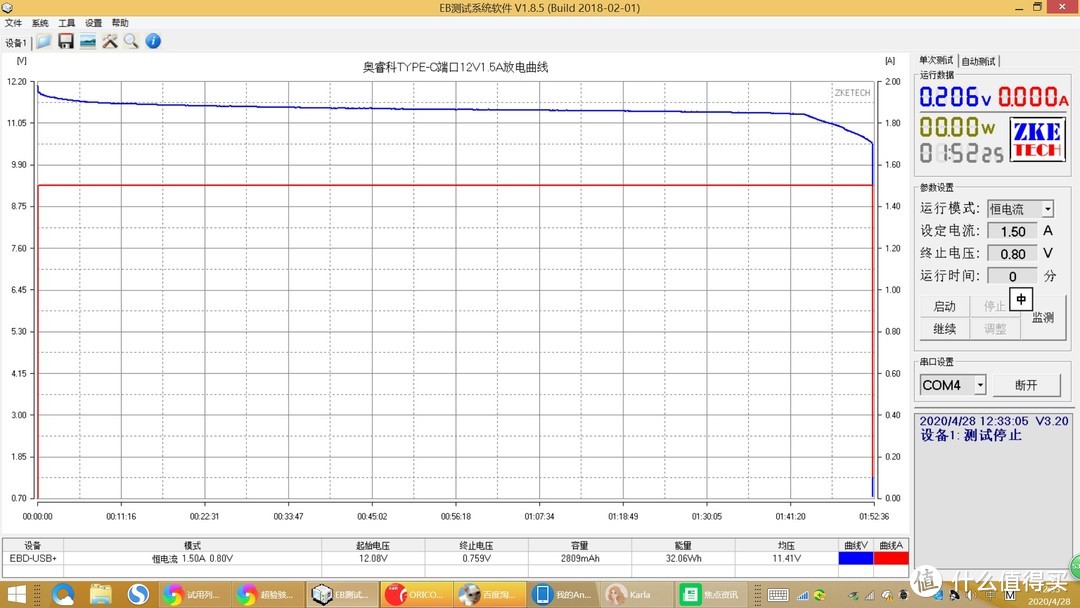 全协议输出，让你随时随地想充就充——奥睿科SLA-CM10充电宝简评