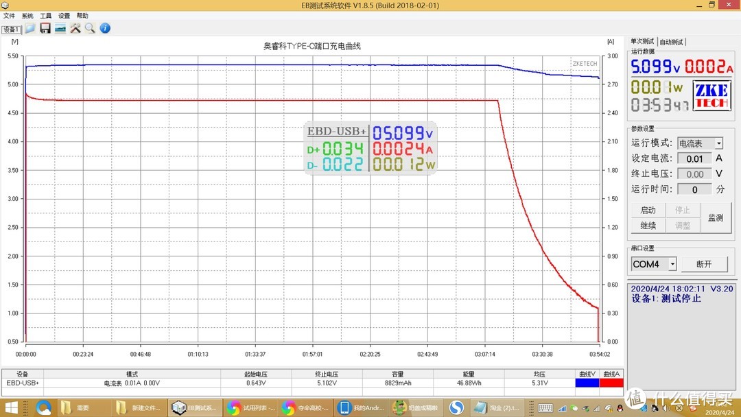 全协议输出，让你随时随地想充就充——奥睿科SLA-CM10充电宝简评