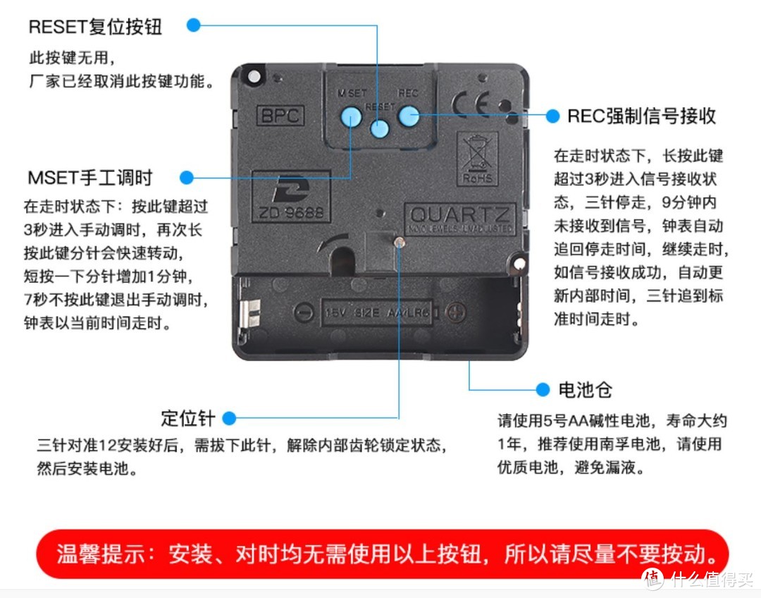 让家里的挂钟更精准-白菜挂钟改装电波对时