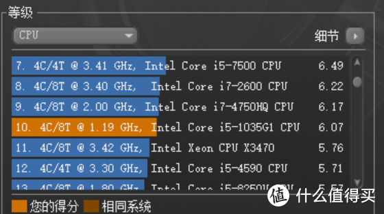 CINEBENCH R11.5  多核