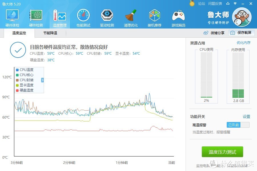 跑分时候的温度