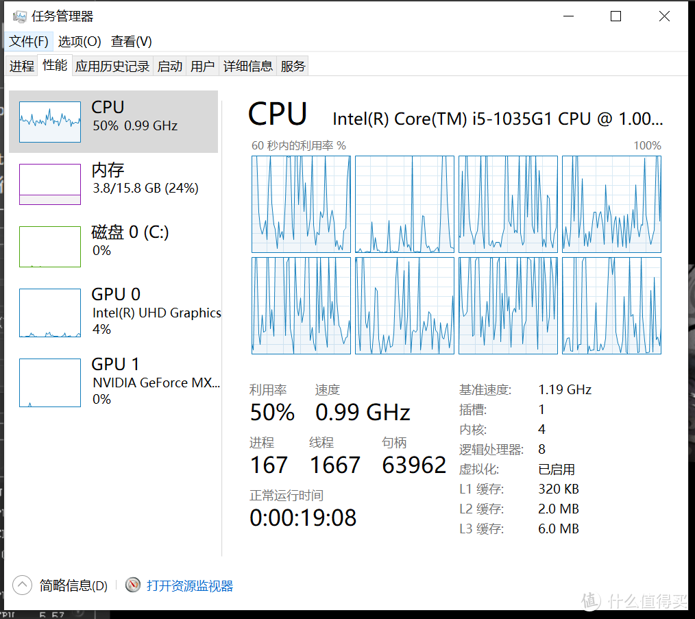 单核跑分频率，这个很迷