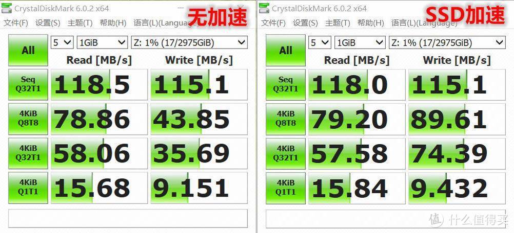 NAS新手教程：UPS配置、外网访问及SSD给NAS读写加速