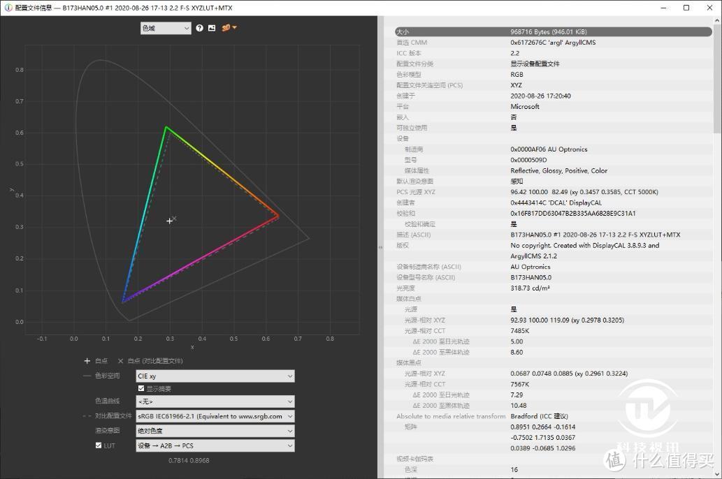 十代酷睿版猛禽来袭 技嘉Aorus 17G电竞笔记本评测