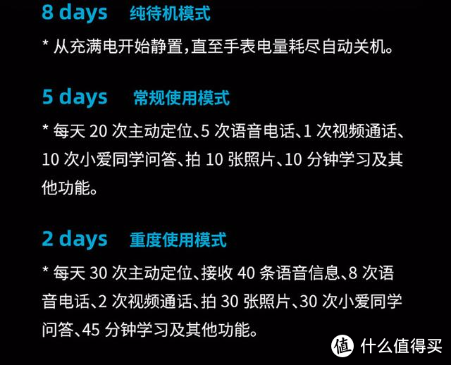  家长选购不踩雷，宝宝戴上更喜欢--小寻儿童电话手表Z7分享