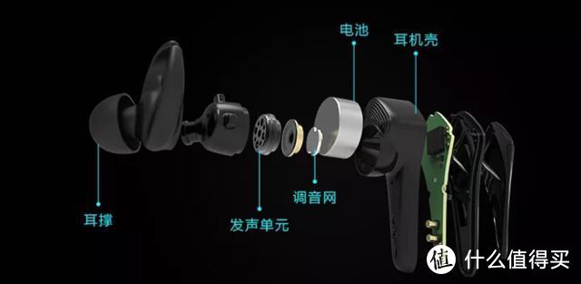 高颜值低延迟：雷神TWS真无线游戏耳机HL10 试用体验