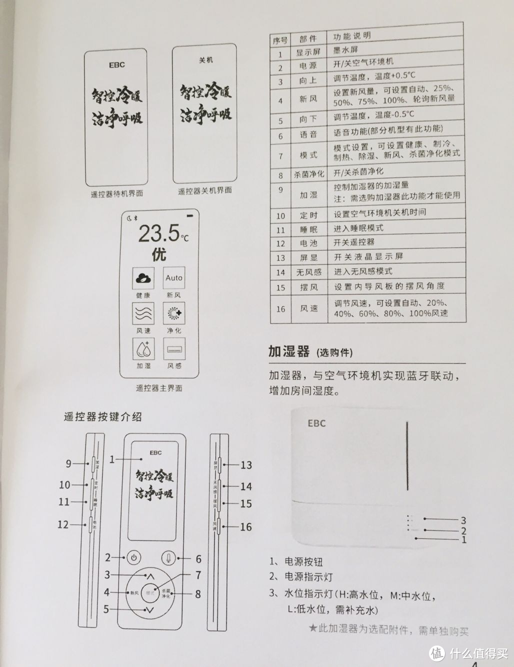 英宝纯空气环境机，功能三合一，全面更安心