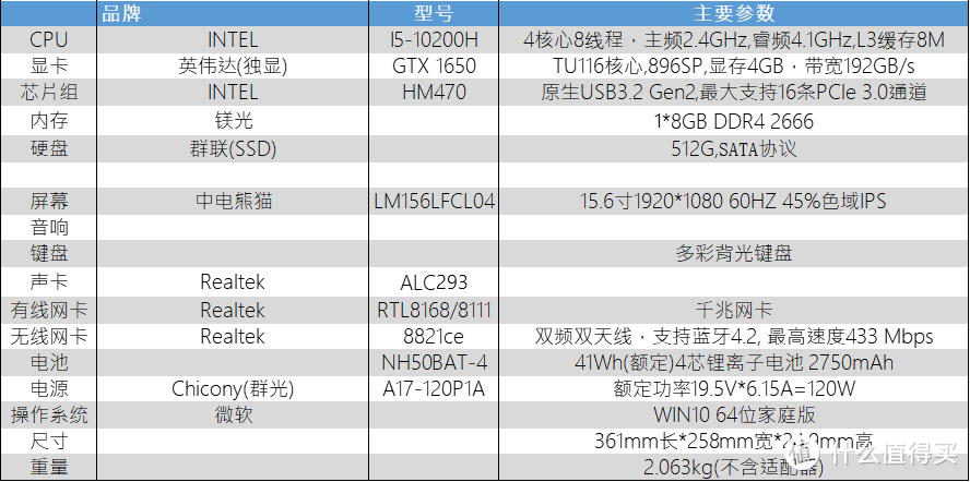 神舟Z7M-CU5 NB评测 成功把游戏本拉入四千元门槛