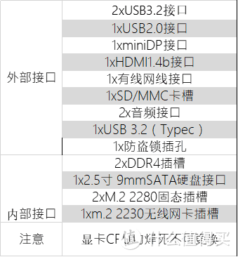 神舟Z7M-CU5 NB评测 成功把游戏本拉入四千元门槛