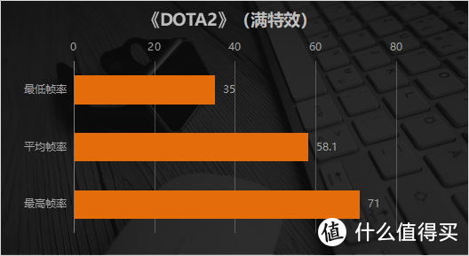 轻薄本中强到没朋友 联想Yoga 14s锐龙版评测