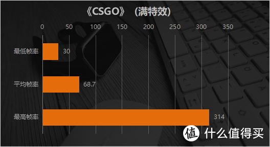 轻薄本中强到没朋友 联想Yoga 14s锐龙版评测