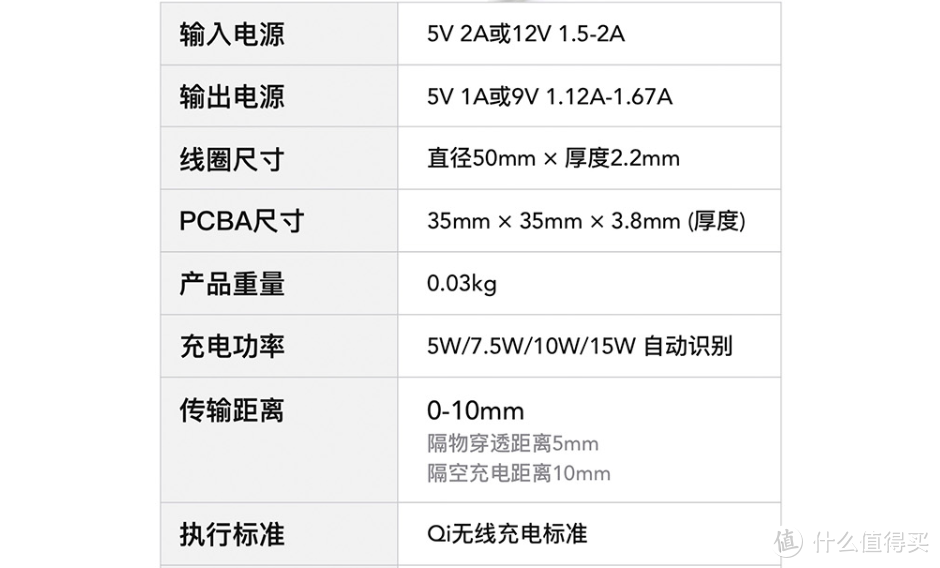 DIYer的桌面改造——真无线充电桌面