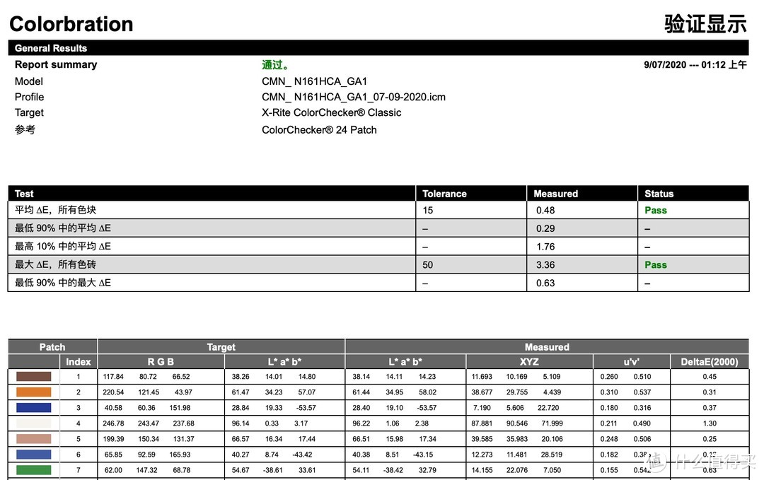 擅长打游戏、兼顾生产力--红米Redmi G 游戏本评测