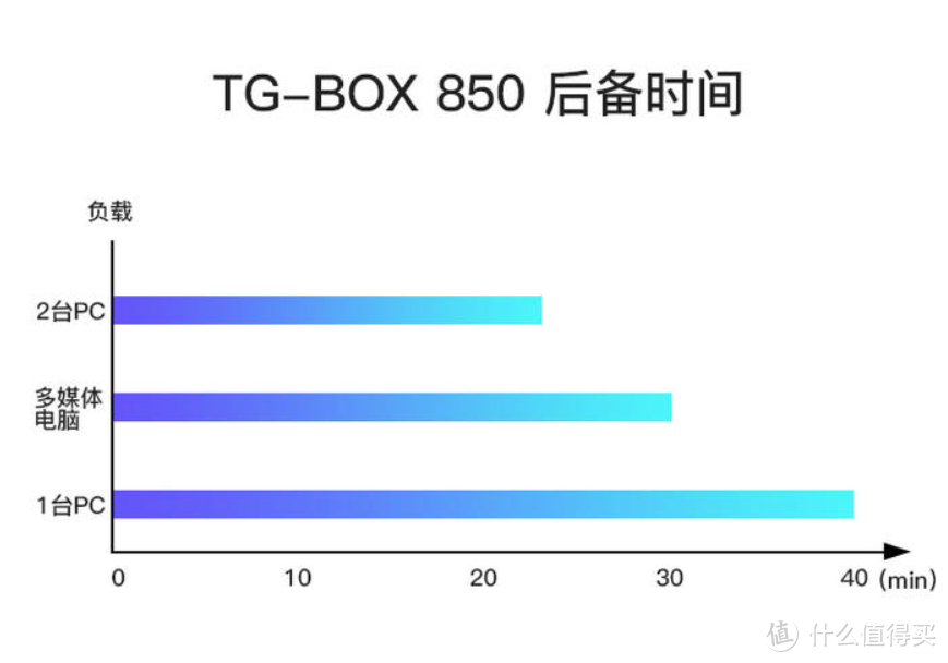 家庭网络改造计划篇四：家庭影音中心搭建+推荐软件下载