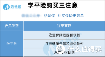 学平险值得买吗？学平险有何优缺点？