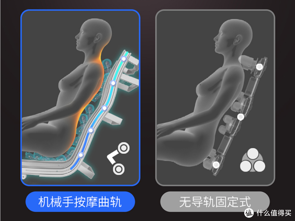 孝敬父母的“大玩具”——督洋语音交互按摩椅购买经历分享