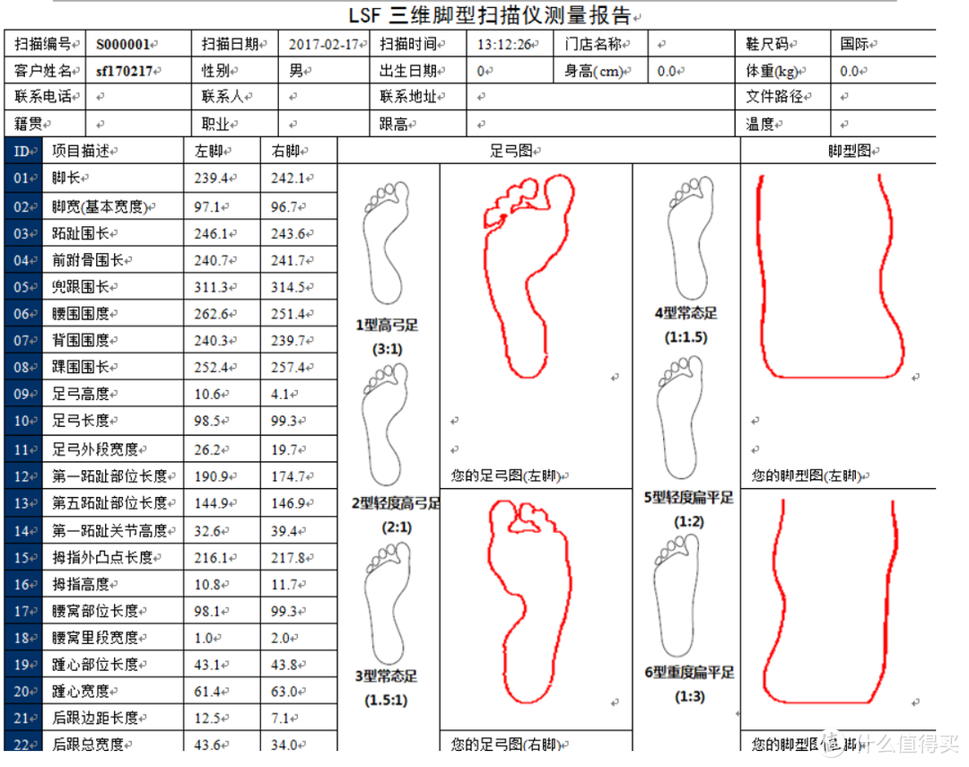 鞋子里面的小秘密——从原厂到NBA级私人定制鞋垫到底有何不同？