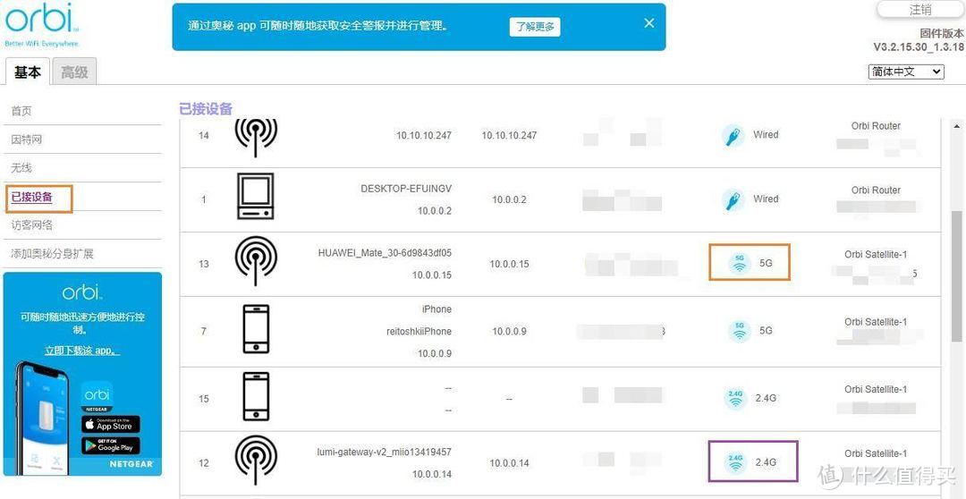 高端的WIFI6 Mesh路由器体验：美国网件 Orbi RBK752 AX8400M 评测！