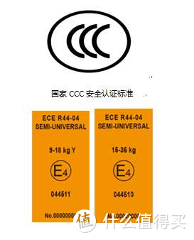 iSize安全座椅必入？ADAC翻车？5分钟安全座椅大咖速成指南！