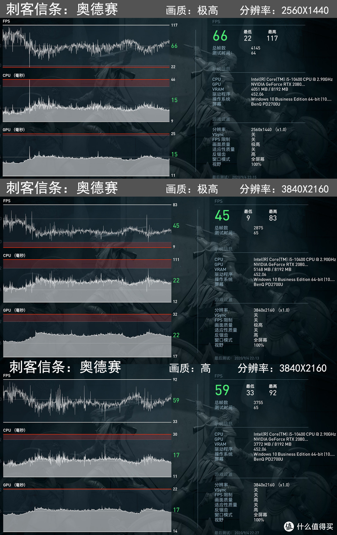 RTX30前，RTX20最后的疯狂：10400+B460+RTX2080S攒个机