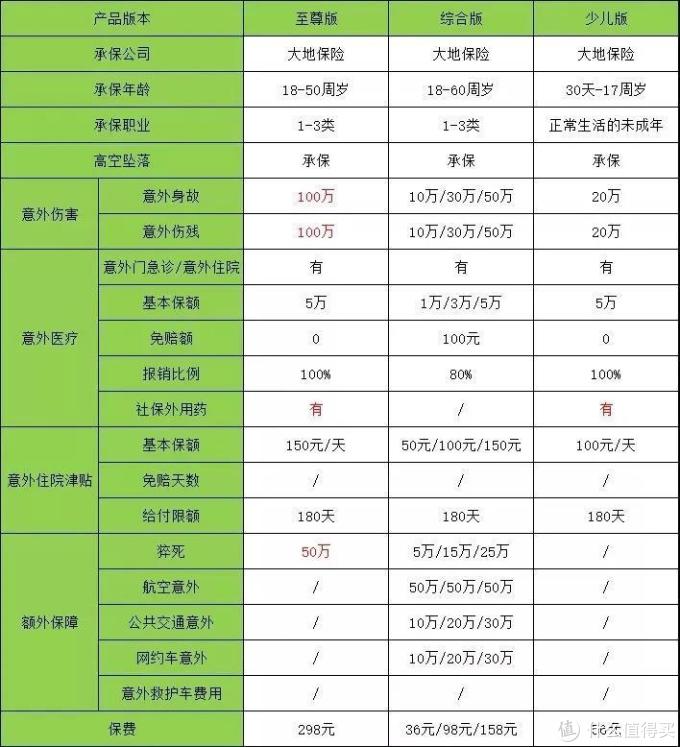 支付宝体验金16万有什么用_支付宝体验金有没害处_支付宝体验金有风险吗