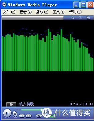 80后回忆杀第一波 二十年前的我们上网都干嘛？