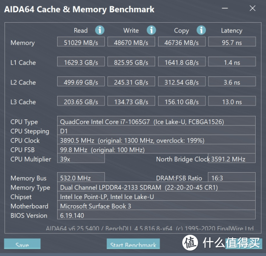 AIDA64 Cache&Memory Benchmark 