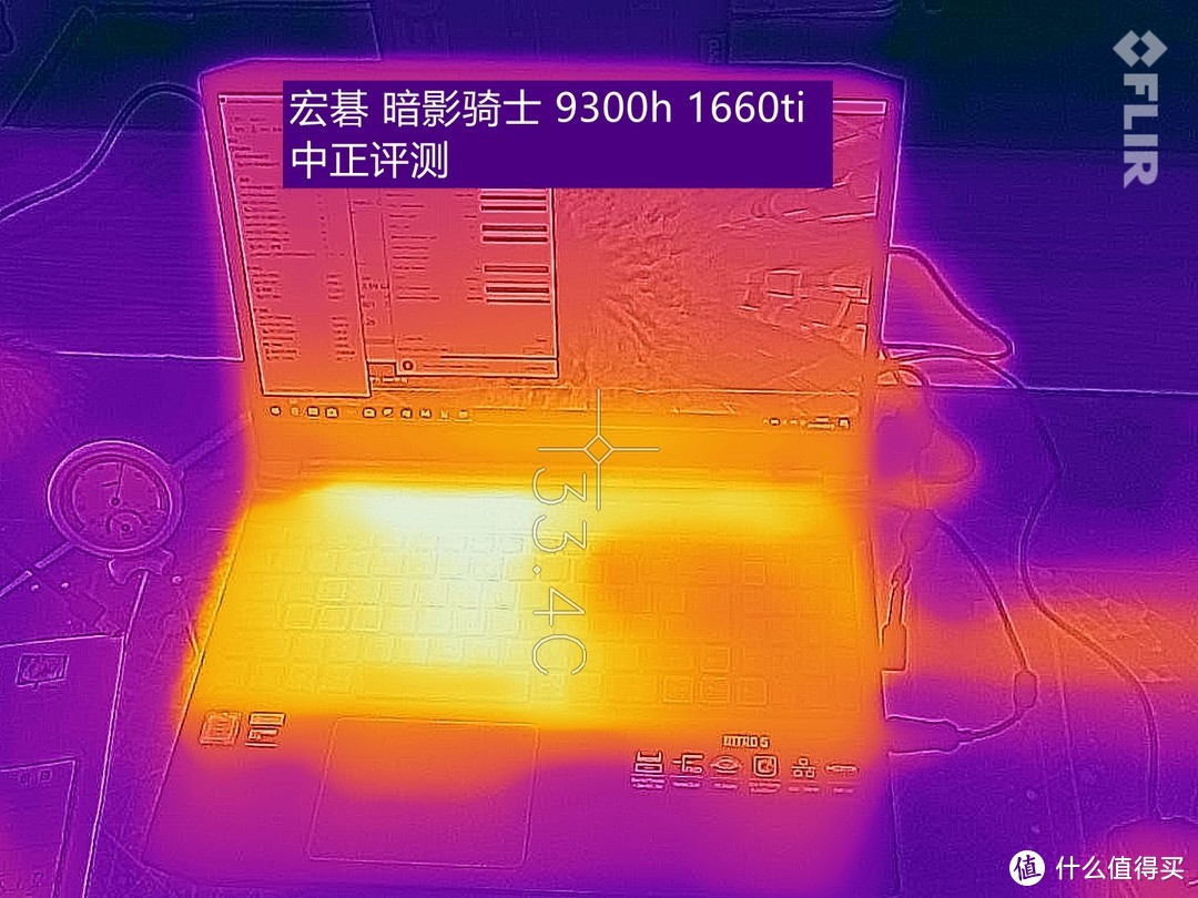 汇总2020年后开箱的笔记本热成像图