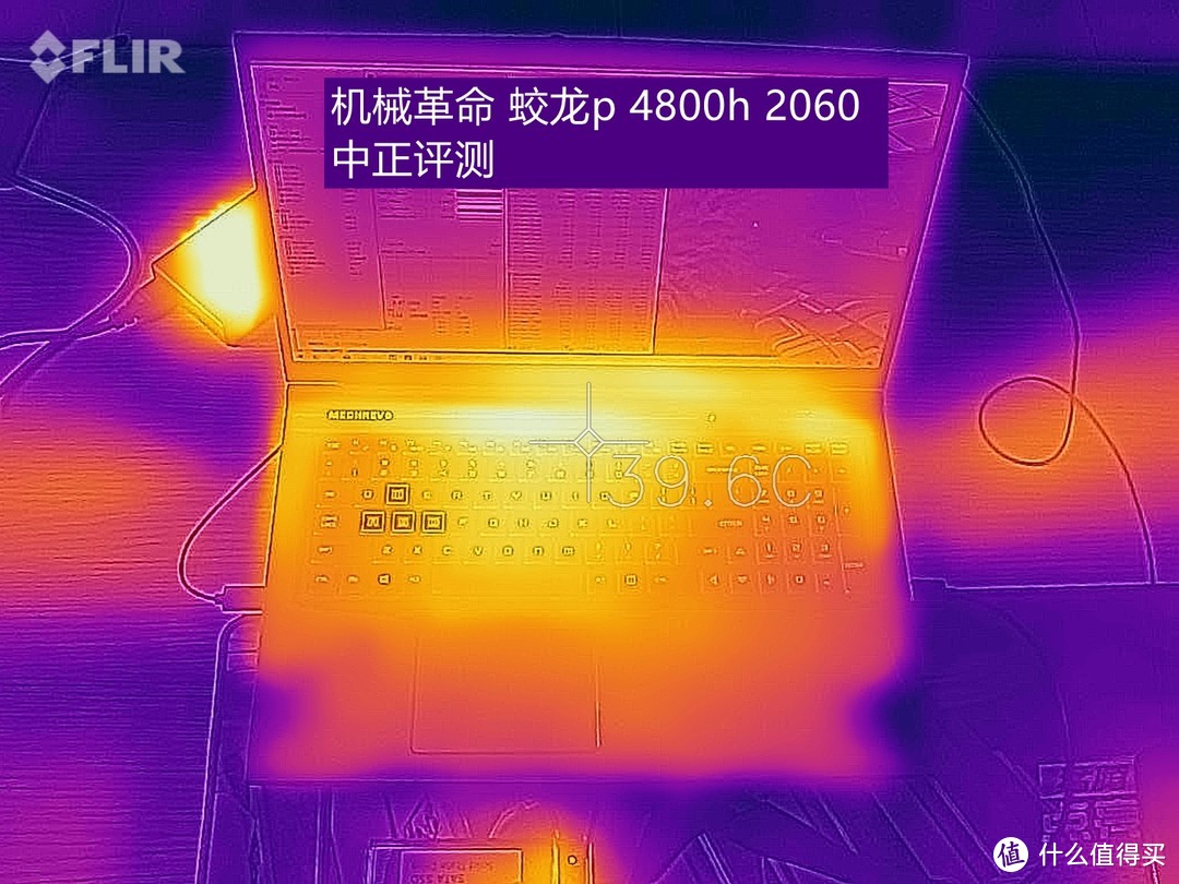 汇总2020年后开箱的笔记本热成像图