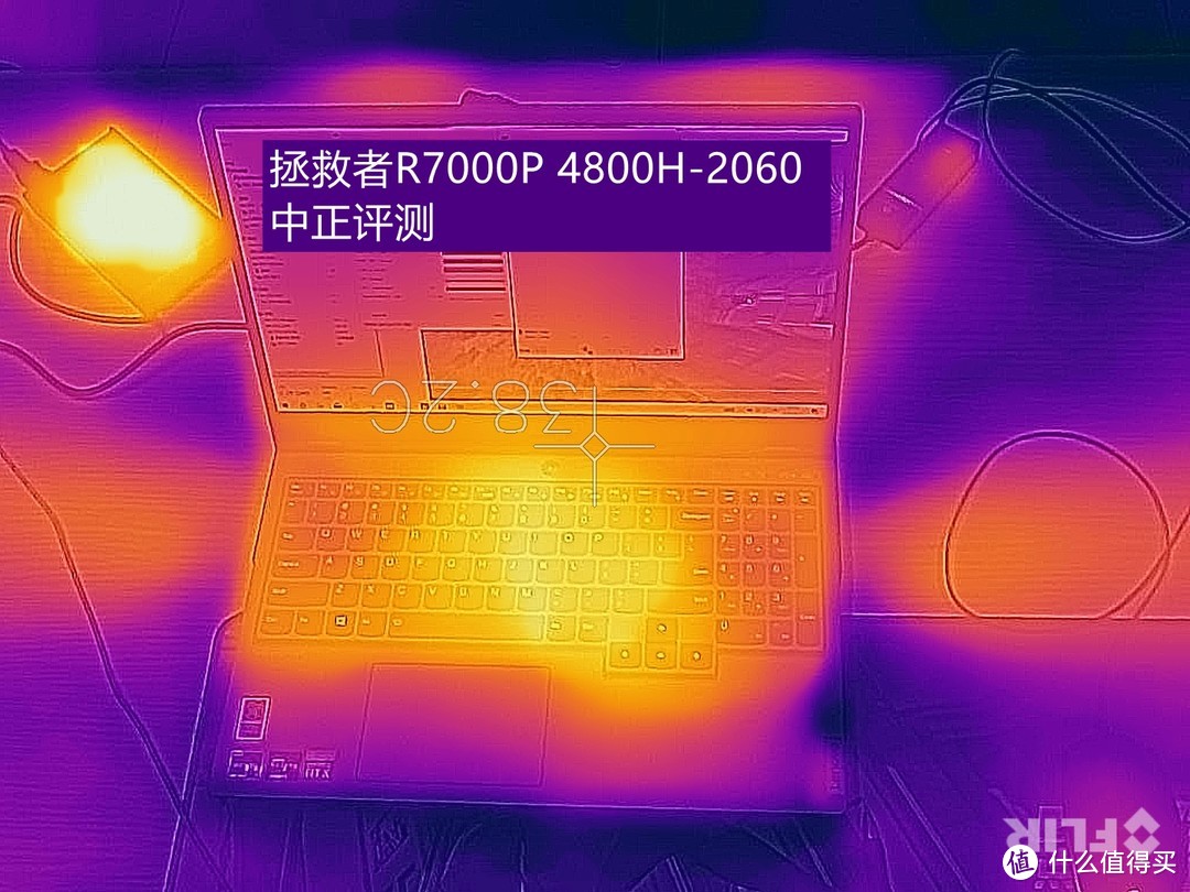 汇总2020年后开箱的笔记本热成像图