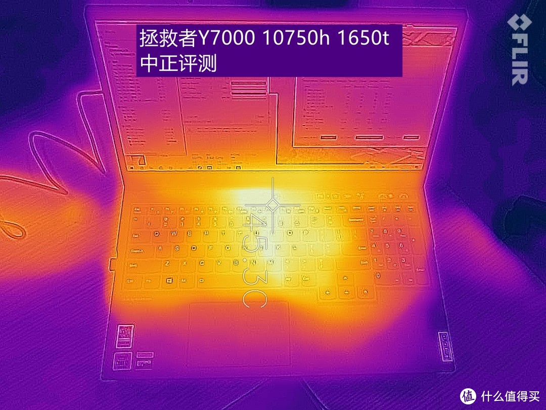 汇总2020年后开箱的笔记本热成像图