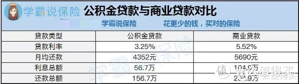 社保只交15年就行？国家白给的福利怎能不要？