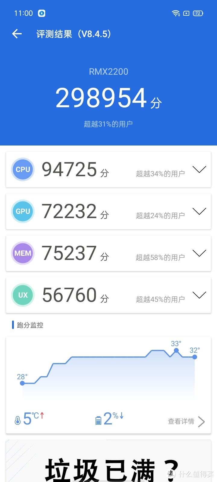 当下你能买到性价比最高的5G手机——realme 真我V3体验     