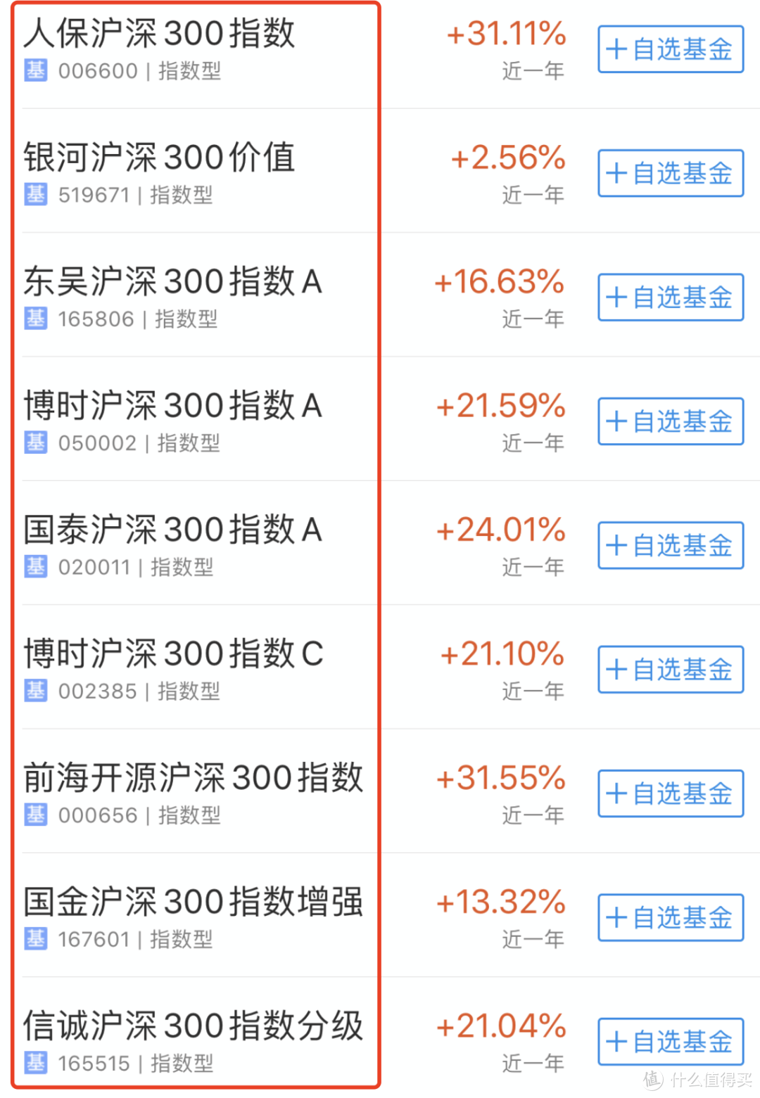 理财只知道余额宝？基金定投入门到精通全攻略(内附实操教程)