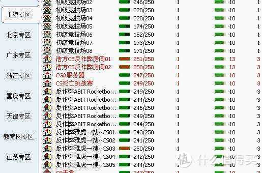 80后回忆杀第二波 盘点学生时代通宵玩过的单机游戏 你还记得它们的作弊密码吗? 结尾催泪