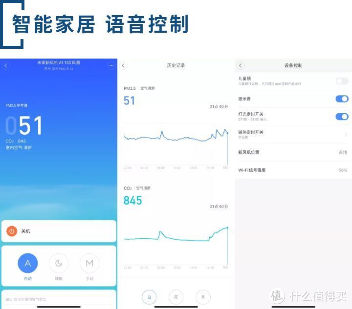 米家新风机A1 给你大自然般新鲜空气