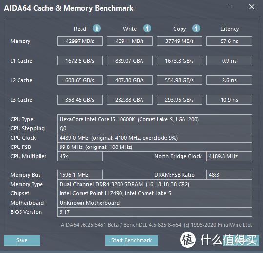 回归Intel，一套小众白色系ATX十代i5 10600K娱乐游戏主机的搭建