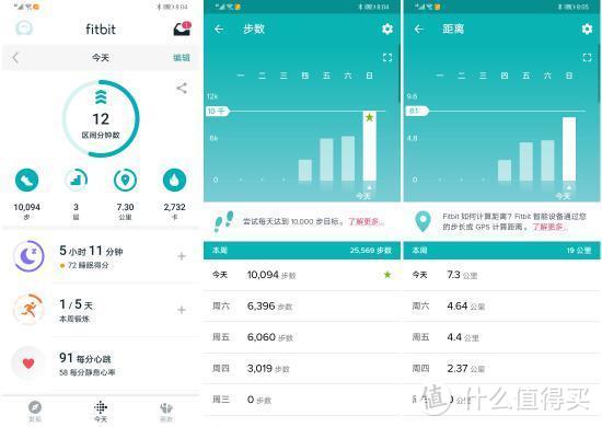 戴手表好，还是戴手环好？千元手环测评：Fitbit Charge4