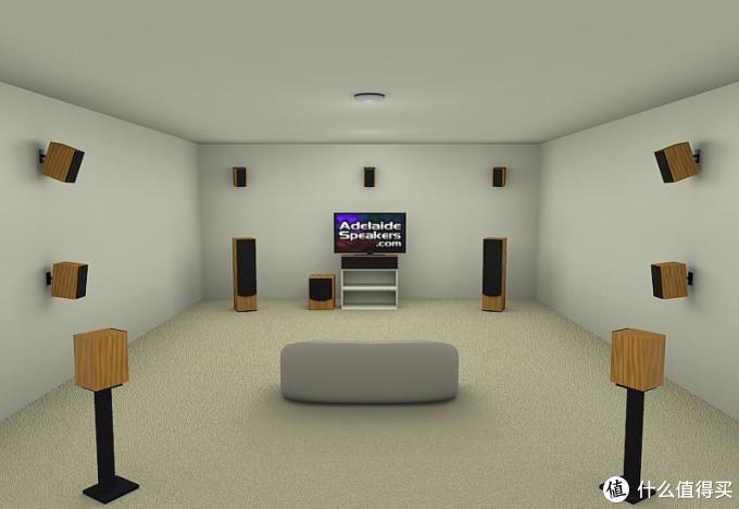 本文旨在尝试将手头现有的设备,作为高品质的家庭影院无线环绕音箱